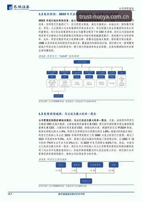 诺亚体育官方下载的5个关键考量——从数据可靠性到API集成的全面解析